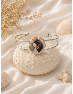 Bracelet test